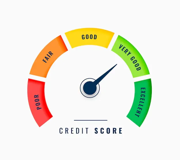 How Your Credit Score Affects Home Affordability