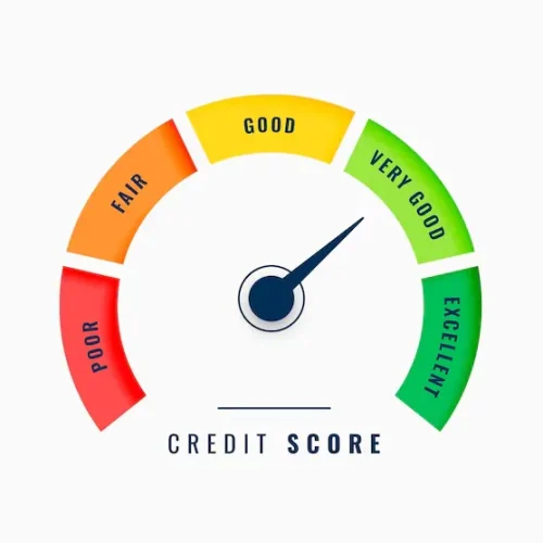 How Your Credit Score Affects Home Affordability